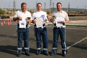 Budapest legjobb motoros rendőre
