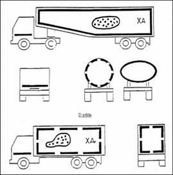 konturjelzes kamionon