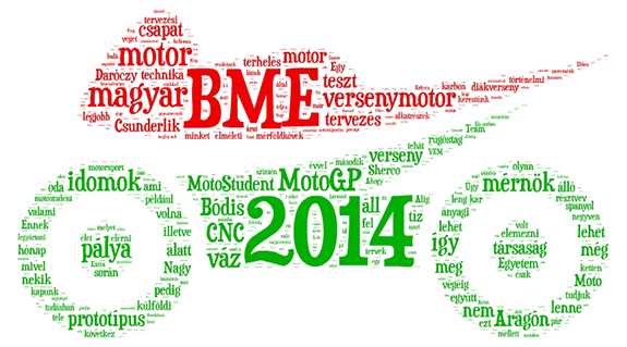 BMEMotoStudent_cloudmedium