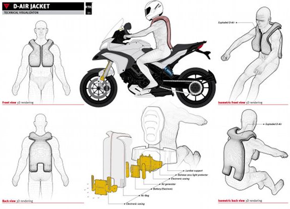 dainese d air multistrada