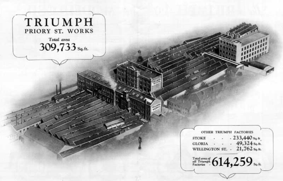 triumph-gyar-factory